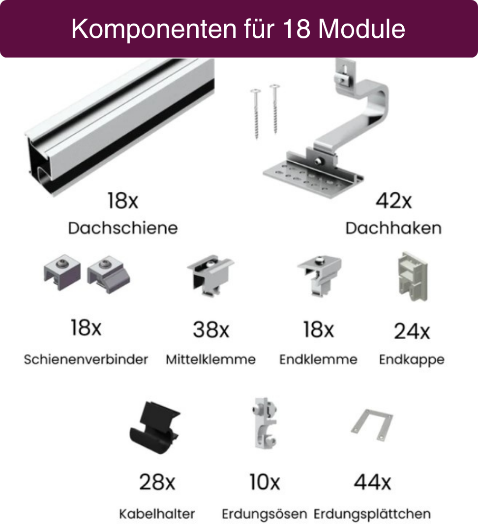 Clenergy Unterkonstruktion | Schrägdach | Standardhaken