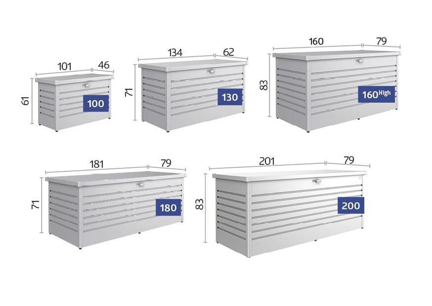 Biohort FreizeitBox Formschöne & langlebige Box für Gartenpolster